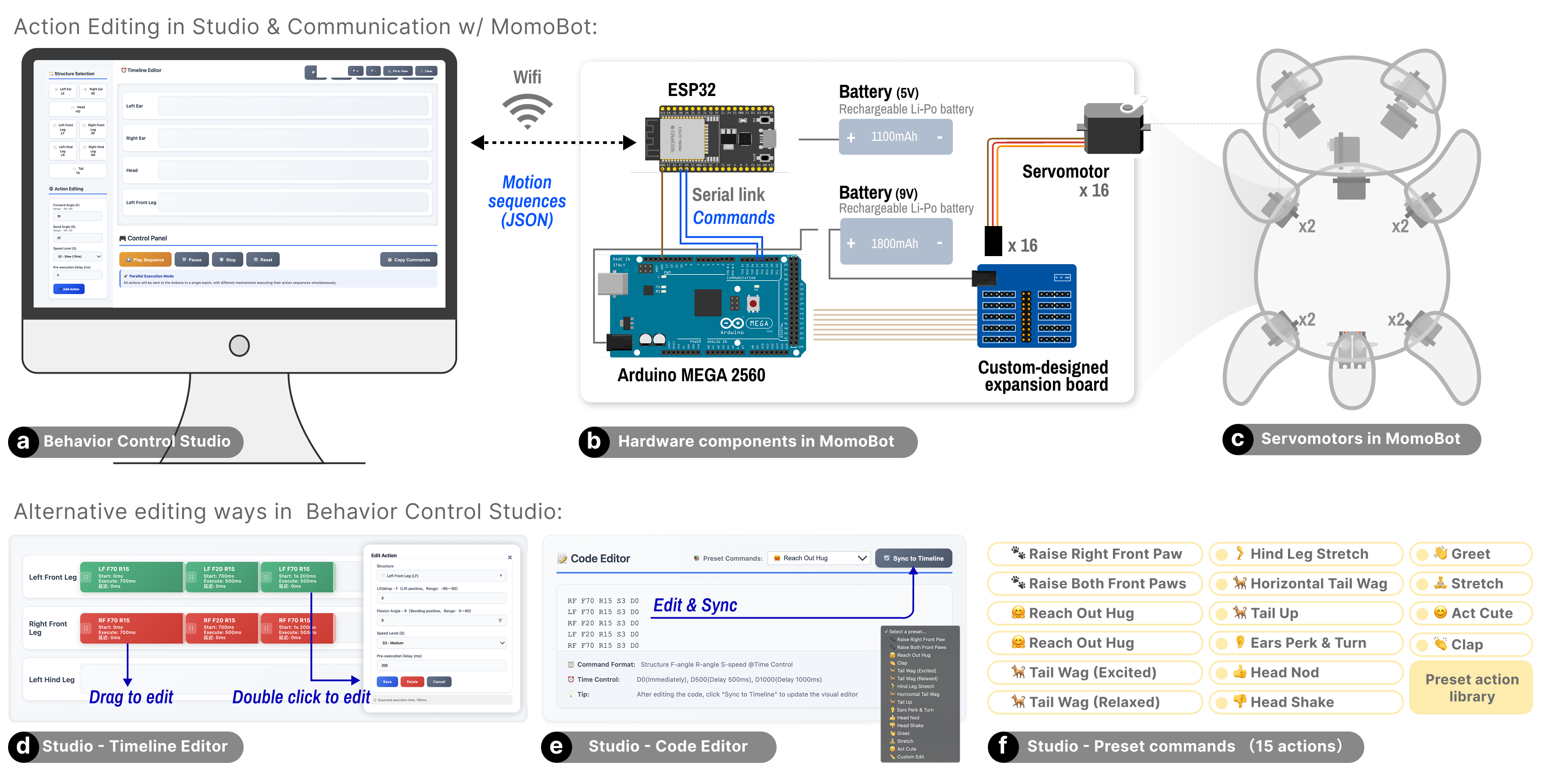 Behavior Control Studio - Action Editing and Communication with MomoBot